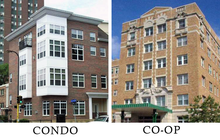 Condo and Co-op